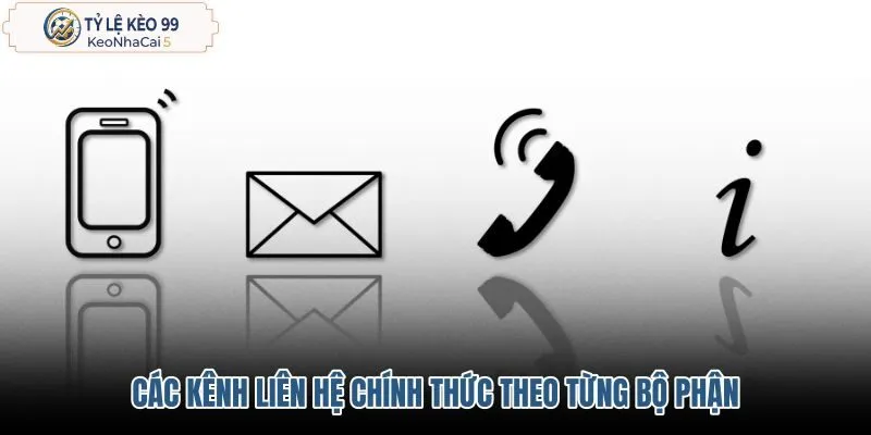 cac-kenh-lien-he-chinh-thuc-theo-tung-bo-phan cac-kenh-lien-he-chinh-thuc-theo-tung-bo-phan